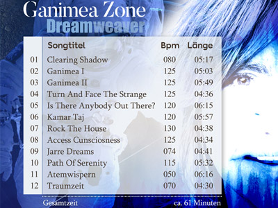 Ganimea Zone